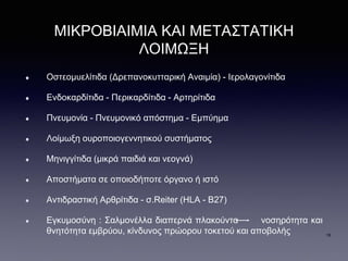 ΜΙΚΡΟΒΙΑΙΜΙΑ ΚΑΙ ΜΕΤΑΣΤΑΤΙΚΗ
ΛΟΙΜΩΞΗ
Οστεομυελίτιδα (Δρεπανοκυτταρική Αναιμία) - Ιερολαγονίτιδα
Ενδοκαρδίτιδα - Περικαρδίτιδα - Αρτηρίτιδα
Πνευμονία - Πνευμονικό απόστημα - Εμπύημα
Λοίμωξη ουροποιογεννητικού συστήματος
Μηνιγγίτιδα (μικρά παιδιά και νεογνά)
Αποστήματα σε οποιοδήποτε όργανο ή ιστό
Αντιδραστική Αρθρίτιδα - σ.Reiter (HLA - B27)
Εγκυμοσύνη : Σαλμονέλλα διαπερνά πλακούντα νοσηρότητα και
θνητότητα εμβρύου, κίνδυνος πρώορου τοκετού και αποβολής 18
 