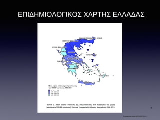 ΕΠΙΔΗΜΙΟΛΟΓΙΚΟΣ ΧΑΡΤΗΣ ΕΛΛΑΔΑΣ
Ενημερωτικό Δελτίο ΚΕΕΛΠΝΟ 2015
8
 