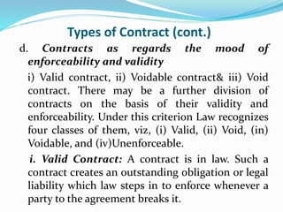 Types of Contract (cont.)
d. Contracts as regards the mood of
enforceability and validity
i) Valid contract, ii) Voidable contract& iii) Void
contract. There may be a further division of
contracts on the basis of their validity and
enforceability. Under this criterion Law recognizes
four classes of them, viz, (i) Valid, (ii) Void, (in)
Voidable, and (iv)Unenforceable.
i. Valid Contract: A contract is in law. Such a
contract creates an outstanding obligation or legal
liability which law steps in to enforce whenever a
party to the agreement breaks it.
 