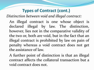 Types of Contract (cont.)
Distinction between void and illegal contract:
An illegal contract is one whose object is
declared illegal by law. The distinction,
however, lies not in the comparative validity of
the two or, both are void, but in the fact that an
illegal contract is prohibited by law on pain of
penalty whereas a void contract does not get
the assistance of law.
A further point of distinction is that an illegal
contract affects the collateral transaction but a
void contract does not.
 