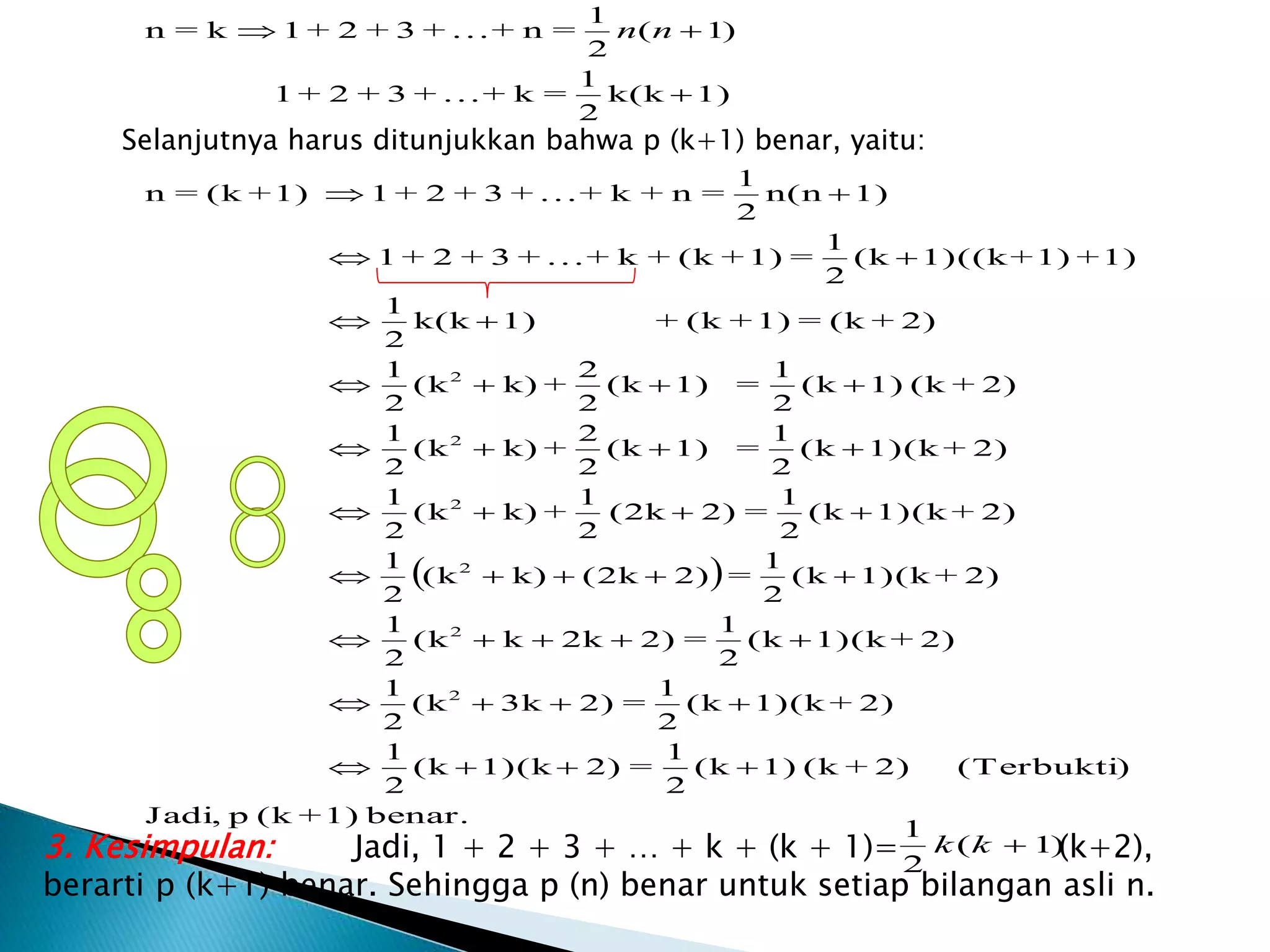  
benar.1)+(kpJadi,
(Terbukti)2)+(k1)(k
2
1
=2)1)(k(k
2
1
2)+1)(k(k
2
1
=2)3k(k
2
1
2)+1)(k(k
2
1
=2)2kk(k
2
1
2)+1)(k(k
2
1
=2)(2kk)(k
2
1
2)+1)(k(k
2
1
=2)(2k
2
1
+k)(k
2
1
2)+1)(k(k
2
1
=1)(k
2
2
+k)(k
2
1
2)+(k1)(k
2
1
=1)(k
2
2
+k)(k
2
1
2)+(k=1)+(k+1)k(k
2
1
1)+1)+1)((k(k
2
1
=1)+(k+k+…+3+2+1
1)n(n
2
1
=n+k+…+3+2+11)+(k=n
1)k(k
2
1
=k+…+3+2+1
)1(
2
1
=n+…+3+2+1k=n
2
2
2
2
2
2











 nn
3. Kesimpulan: Jadi, 1 + 2 + 3 + … + k + (k + 1)= (k+2),
berarti p (k+1) benar. Sehingga p (n) benar untuk setiap bilangan asli n.
)1(
2
1
kk
Selanjutnya harus ditunjukkan bahwa p (k+1) benar, yaitu:
 