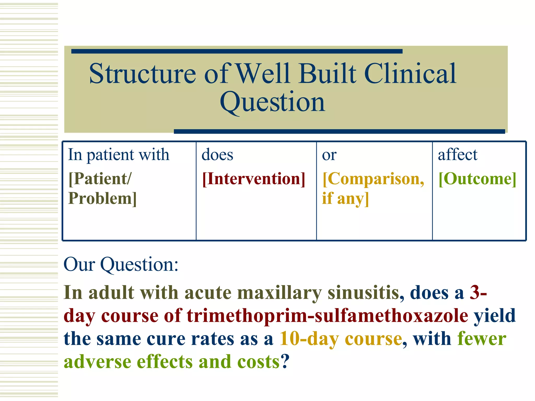 Structure of Well Built Clinical Question Our Question: In adult with acute maxillary sinusitis , does a  3-day course of trimethoprim-sulfamethoxazole  yield the same cure rates as a  10-day course , with  fewer adverse effects and costs ? affect [Outcome] or [Comparison, if any] does [Intervention] In patient with  [Patient/ Problem] 