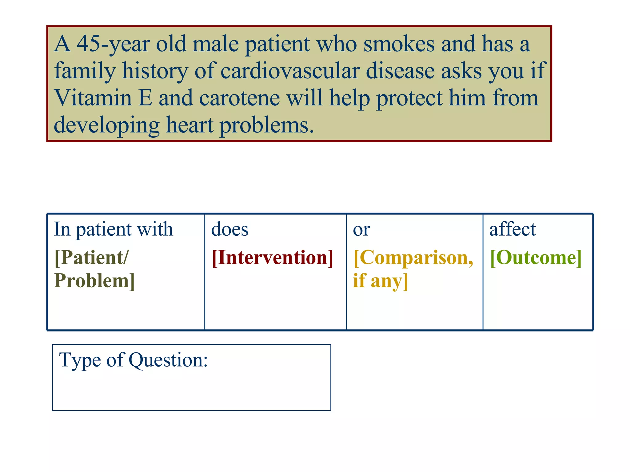 A 45-year old male patient who smokes and has a family history of cardiovascular disease asks you if Vitamin E and carotene will help protect him from developing heart problems. Type of Question: affect [Outcome] or [Comparison, if any] does [Intervention] In patient with  [Patient/ Problem] 