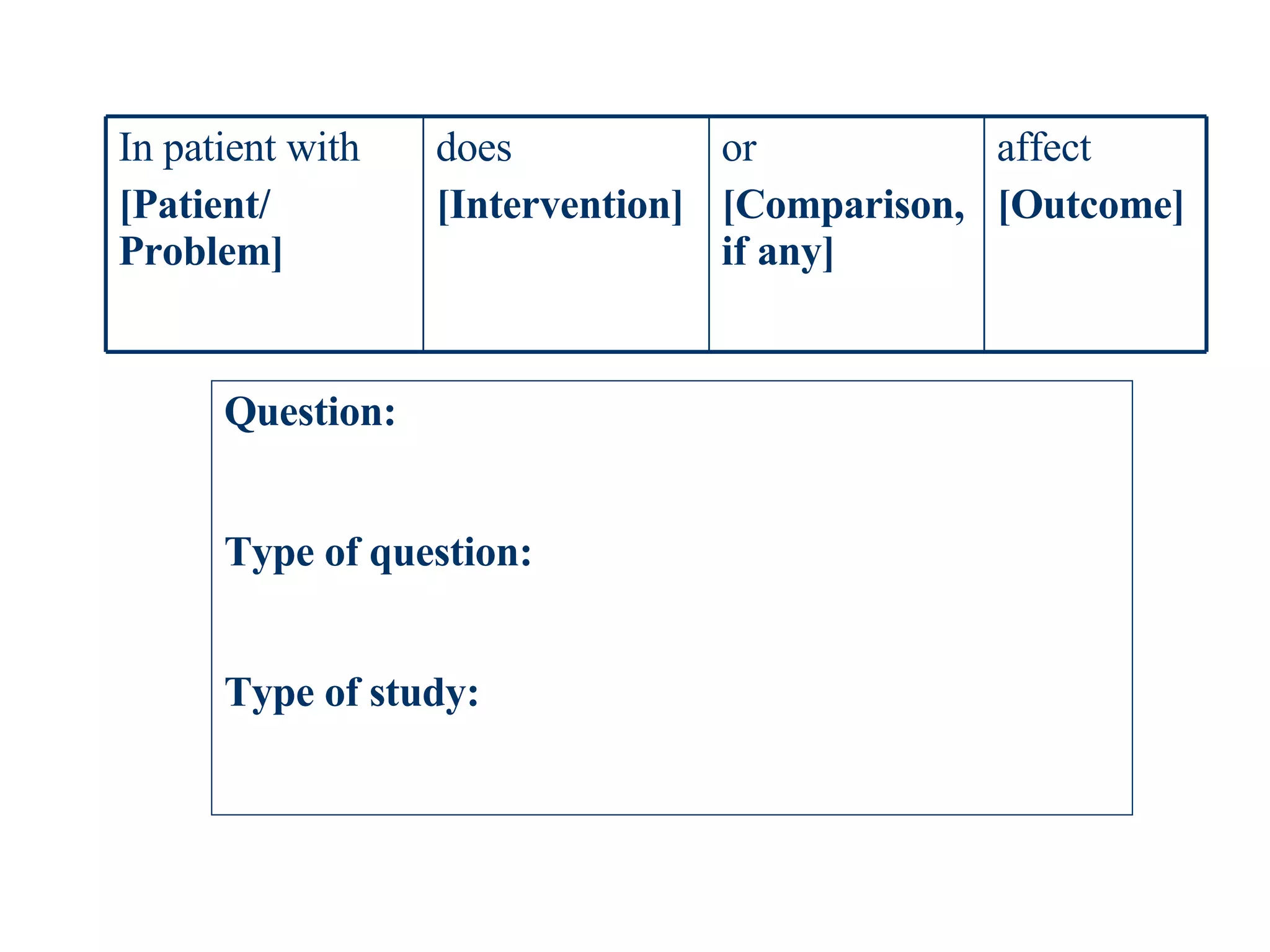 Question: Type of question: Type of study: affect [Outcome] or [Comparison, if any] does [Intervention] In patient with  [Patient/ Problem] 