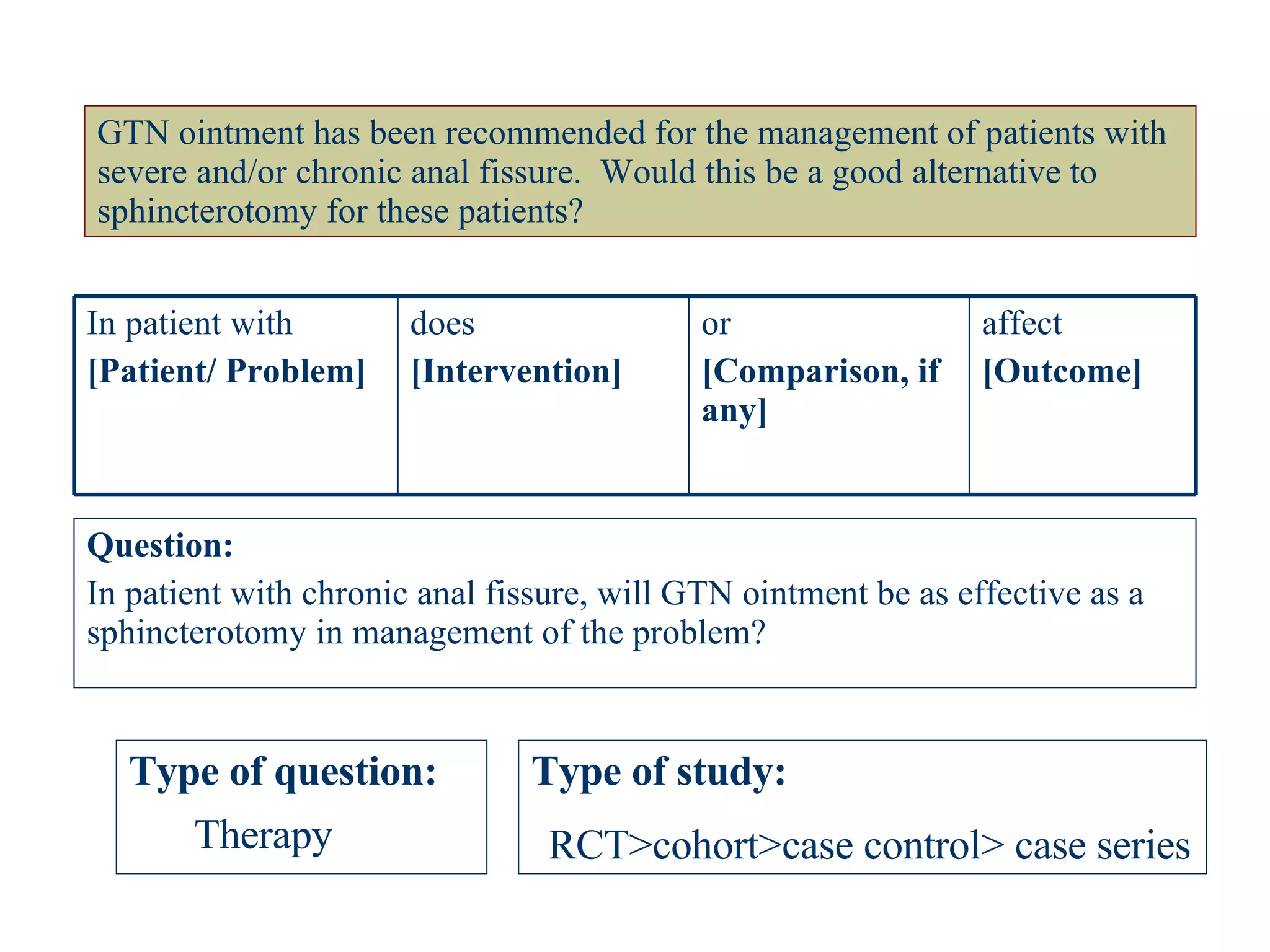 GTN ointment has been recommended for the management of patients with severe and/or chronic anal fissure.  Would this be a good alternative to sphincterotomy for these patients? Question: In patient with chronic anal fissure, will GTN ointment be as effective as a sphincterotomy in management of the problem? Type of question: Type of study: Therapy RCT>cohort>case control> case series affect [Outcome] or [Comparison, if any] does [Intervention] In patient with  [Patient/ Problem] 