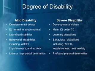 Degree of Disability Mild Disability Developmental delays IQ normal to above normal Learning disabilities Behavioral  disabilities including  ADHD, impulsiveness, and anxiety Little or no physical deformities Severe Disability Developmental delays Mean IQ under 70 Learning disabilities Behavioral  disabilities including  ADHD, impulsiveness,  and anxiety Profound physical deformities 