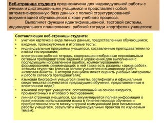 Составляющие веб-страницы студента: учетная карточка в виде личных данных, предоставленных обучающимся; входные, промежуточные и итоговые тесты; индивидуальные программы учащегося, составленные преподавателем по итогам тестирования; электронная рабочая тетрадь, содержащая отобранные персональным сетевым преподавателем задания и упражнения для выполнения с последующим исправлением ошибок, комментированием и формированием рекомендаций; в ней также есть разделы «архив работ», «отзывы студента» (личные записи учащегося о выполнении работ, «итоговая анкета», в которой учащийся может оценить учебные материалы и работу сетевого преподавателя);  языковая биография учащегося (анкеты, сертификаты и официальные свидетельства результатов предыдущего обучения, представлкенные в электронном виде); языковой портрет учащегося, составленный на основе входного, промежуточных и итогового тестирования; личная страница учащегося, где аккумулируется полная информация о практическом использовании языка в течение периода обучения и приобретенном опыте межкультурной коммуникации (все письменные работы учащегося, результаты индивидуальных проектов по изучаемым темам). Веб-страница студента  предназначена для индивидуальной работы с очными и дистанционными учащимися и представляет собой автоматизированную базу данных с полной структурированной документацией обучающегося о ходе учебного процесса.  Выполняет функции идентификационной, тестовой системы, индивидуального планирования, рабочей тетради «портфеля» учащегося: 