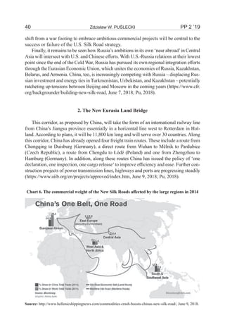 The directions of development of the new Chinese ‘Belt and Road ...