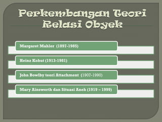 Margaret Mahler (1897-1985)
Heinz Kohut (1913-1981)
John Bowlby teori Attachment (1907-1990)
Mary Ainsworth dan Situasi Aneh (1919 – 1999)
 