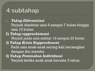 1) Tahap Diferensiasi
Terjadi disekitar usia 5 sampai 7 bulan hingga
usia 10 bulan.
2) Tahap rapprochement
Terjadi pada usia sekitar 16 sampai 25 bulan
3) Tahap Krisis Rapprochment
Pada usia anak-anak sering kali bertengkar
dengan ibu mereka
4) Tahap Pemisahan Individuasi
Terjadi ketika anak anak berusia 3 tahun
 