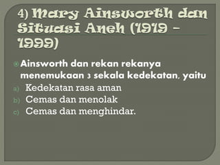 Ainsworth dan rekan rekanya
menemukaan 3 sekala kedekatan, yaitu
a) Kedekatan rasa aman
b) Cemas dan menolak
c) Cemas dan menghindar.
 