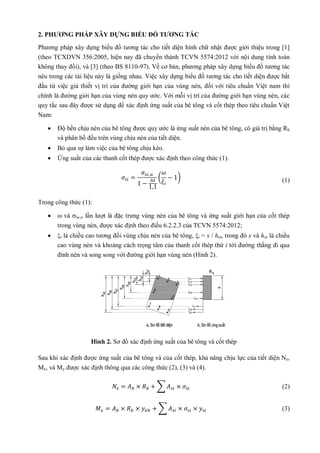 2. PHƯƠNG PHÁP XÂY DỰNG BIỂU ĐỒ TƯƠNG TÁC
Phương pháp xây dựng biểu đồ tương tác cho tiết diện hình chữ nhật được giới thi...