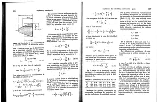 GILBERTO SOTELO HIDRAULICA GENERAL