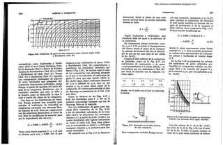 GILBERTO SOTELO HIDRAULICA GENERAL