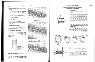 GILBERTO SOTELO HIDRAULICA GENERAL