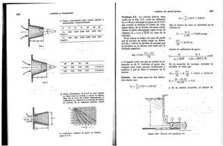 GILBERTO SOTELO HIDRAULICA GENERAL