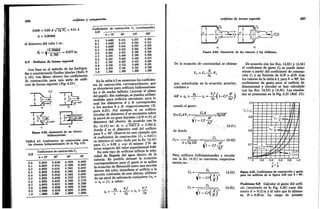 GILBERTO SOTELO HIDRAULICA GENERAL