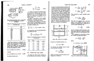 GILBERTO SOTELO HIDRAULICA GENERAL