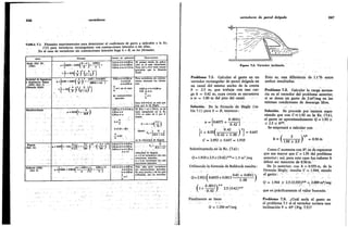 GILBERTO SOTELO HIDRAULICA GENERAL