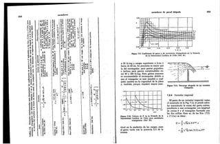 GILBERTO SOTELO HIDRAULICA GENERAL