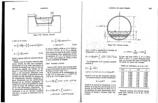 GILBERTO SOTELO HIDRAULICA GENERAL
