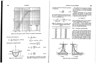GILBERTO SOTELO HIDRAULICA GENERAL