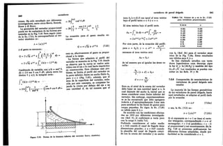 GILBERTO SOTELO HIDRAULICA GENERAL