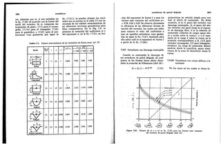 GILBERTO SOTELO HIDRAULICA GENERAL