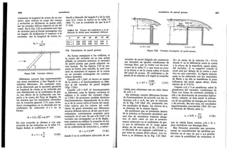 GILBERTO SOTELO HIDRAULICA GENERAL