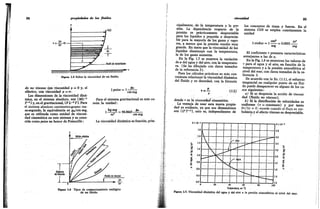 GILBERTO SOTELO HIDRAULICA GENERAL