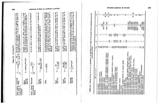 GILBERTO SOTELO HIDRAULICA GENERAL