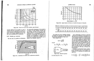 GILBERTO SOTELO HIDRAULICA GENERAL