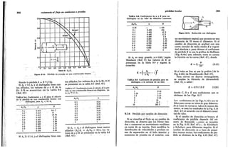 GILBERTO SOTELO HIDRAULICA GENERAL
