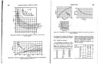 GILBERTO SOTELO HIDRAULICA GENERAL