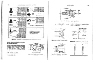 GILBERTO SOTELO HIDRAULICA GENERAL