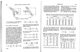 GILBERTO SOTELO HIDRAULICA GENERAL