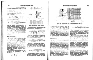 GILBERTO SOTELO HIDRAULICA GENERAL