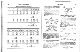 GILBERTO SOTELO HIDRAULICA GENERAL