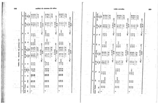 GILBERTO SOTELO HIDRAULICA GENERAL