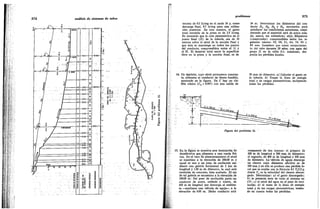 GILBERTO SOTELO HIDRAULICA GENERAL