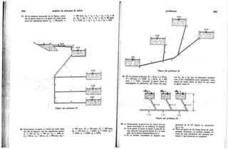 GILBERTO SOTELO HIDRAULICA GENERAL