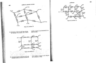 GILBERTO SOTELO HIDRAULICA GENERAL