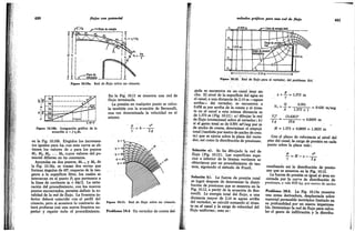 GILBERTO SOTELO HIDRAULICA GENERAL