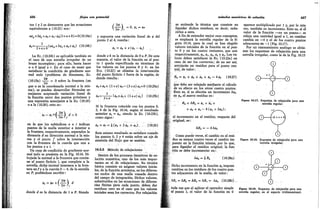 GILBERTO SOTELO HIDRAULICA GENERAL