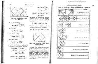 GILBERTO SOTELO HIDRAULICA GENERAL