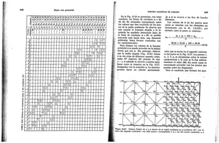GILBERTO SOTELO HIDRAULICA GENERAL