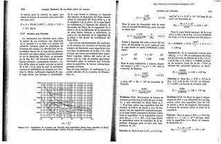 GILBERTO SOTELO HIDRAULICA GENERAL