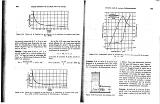 GILBERTO SOTELO HIDRAULICA GENERAL
