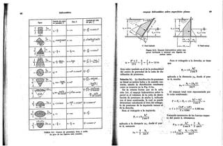 GILBERTO SOTELO HIDRAULICA GENERAL