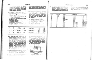 GILBERTO SOTELO HIDRAULICA GENERAL